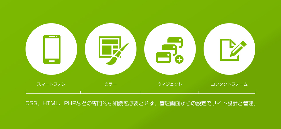 CSS、HTML、PHPなどの専門的な知識を必要とせず、管理画面からの設定でサイト設計と管理。